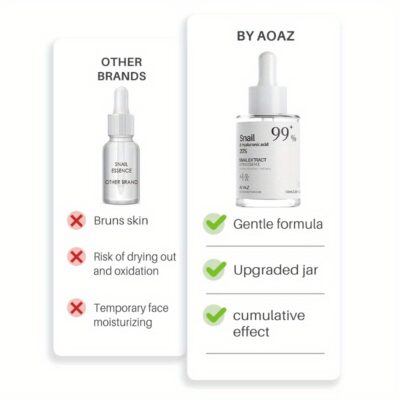 3.38Oz/ 99% Snail Hydrating Serum for Facial Skincare, Enriched with Collagen, Hyaluronic Acid, And Vitamin E, Provides Deep Moisture And Firms The Skin Using Plant Squalane.