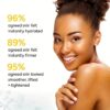1.7 FL.OZ (50ML), Retinol Collagen Firming Cream, With Hyaluronic Acid, Day & Night Firming Moisturizer, With Mild Ingredients Including Aloe, Green Tea, Vitamin E, And Jojoba Oil For Hydrated, Smoother, Lifted Skin - Image 6