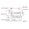 Commercial Oil Press Machine Extractor Black Seeds Peanut Rapeseed Oil Press Automatic High Quality Cooking Oil Making Machine - Image 5