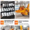 40Tons Industrial Large Hydraulic Feeding Tree Branch Wood Chipper Machine Diesel Wood Shredder for Wood Waste Recycling - Image 6