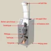 PBOBP Liquid Packaging Machine Electronic Metering Quantitative Seasoning Water Soy Sauce Vinegar Milk Red Oil Packing Machine - Image 3