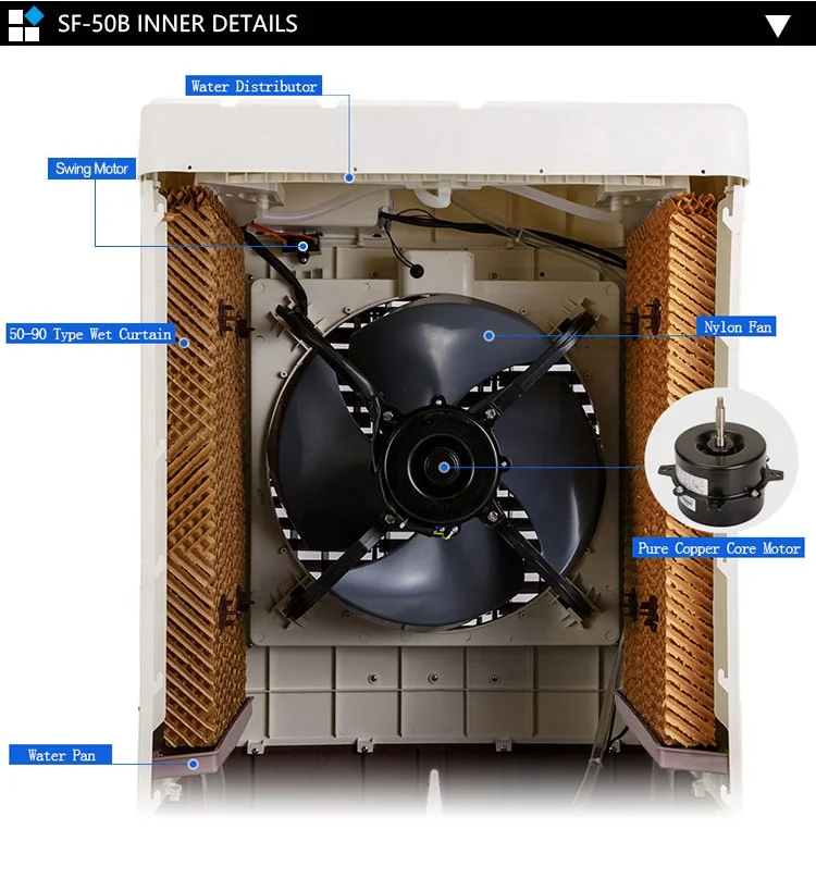 Climatiseur Solaire Ac Small Reon Pocket Cular air Coler Portable air Conditioner Solar, Device for Home, Energy Saving, W - Image 5