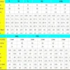 Customized Sequin Lace Appliques Muslim Wedding Dress 2025 New Full Lining Stand Collar Arabic Luxury Wedding Dresses W1339 - Image 6
