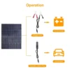 500W solar panel kit, with 12V polycrystalline silicon power supply, portable outdoor rechargeable solar cell, household generat - Image 5