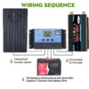 3000W Solar System For Home Complete Kit With 1500W 3000W Solar Panel 100A  Controller 110V 220V 4000W Inverter 10Ah LFP Battery - Image 6