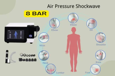 Shock Wave Physiotherapy Instrument 7 Physiotherapy Massage Instrument for Relieving ED Erectile Dysfunction