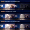 Solar Light Outdoor Super Bright Motion Sensor Solar Strong Power LED Garden Wall Lamp IP65 Waterproof 3 Working Mode - Image 6