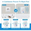 1/2/4Pcs Ultrasonic Electronic Mosquito Repellent Mouse Cockroach Spider Mosquito Rats Spiders Repellent Household Insecticide - Image 5