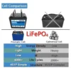 100% original 12V LifePo4 Battery Rechargeable Lithium Iron Phosphate Battery Pack 12V 50AH Built-In BMS For camping Solar Cell - Image 3