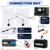 7000W Solar Kit with 2*500W Panels 5V/1.5A USB 100A Controller RV Camping CE/UL Certified DC 12V to AC 110V/220V Inverter Home - Image 17