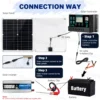 10000W Solar Power Complete Kit 12V To 220V Inverter100A Controller 300W Panel System for Home/RV/Camping  Full House Generator - Image 6