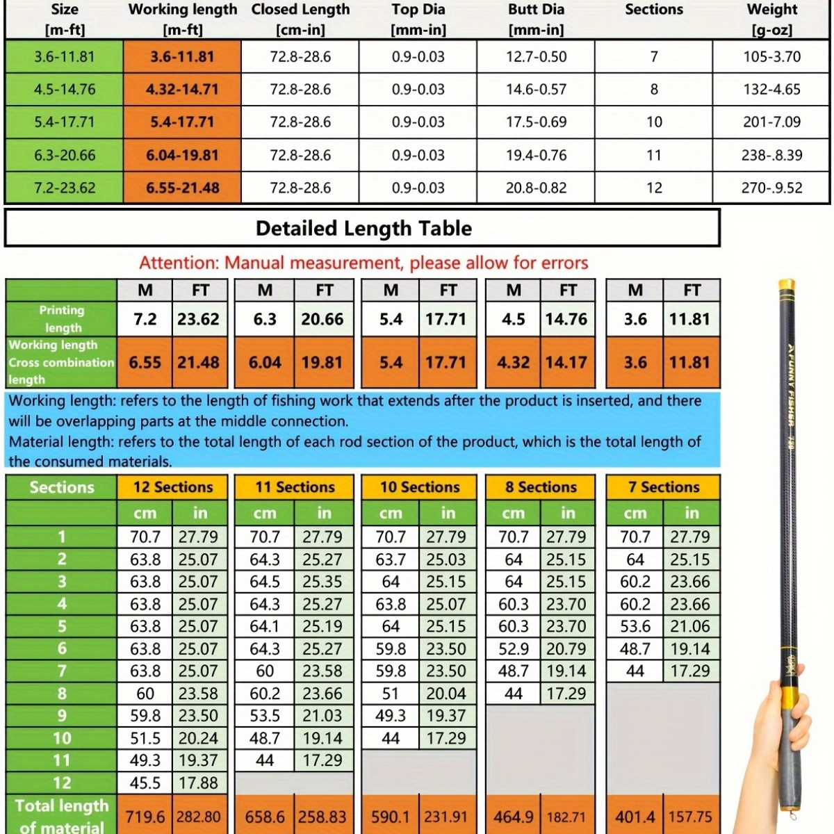 BAKAWA Universal Carbon Fiber Telescopic Fishing Rod, Medium Action, Extra Light Power, Trolling Technique, Carbon Design Handle, for Freshwater Stream Fishing - Sizes 3.6meter, 4.5meter, 5.4meter, 6.3meter, 7.2meter - Image 10