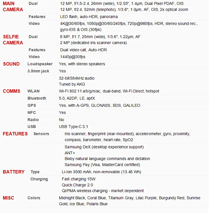 Samsung Galaxy S9+ S9 Plus G965F 64GB 128GB ROM 6GB RAM Global Version Octa Core 6.2" NFC Exynos Original Unlocked Mobile Phone - Image 16