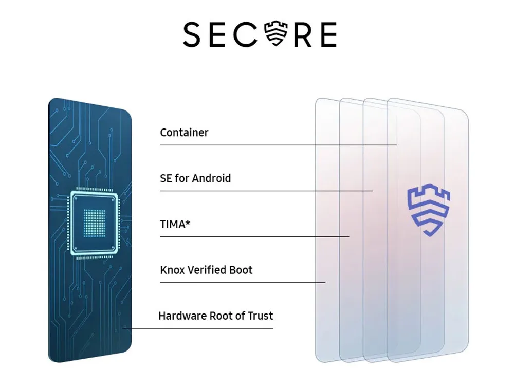 Samsung Galaxy A52 5G A5260 A526B A526U1 6.5" 6/8GB RAM 128/256GB Octa Core Snapdragon 4 Camera NFC Original Android Cell Phone - Image 32