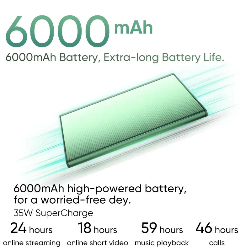 2024 New HONOR X7c 4G Global Version Snapdragon 685 6.77" 120Hz IPS LCD Display 108MP Dual Camera 6000mAh Long Battery Phone - Image 3